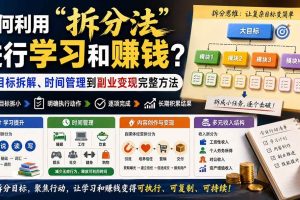 (20022期)付费文章:如何利用“拆分法”进行学习和賺钱?从目标拆解、时间管理到副业变现完整方法