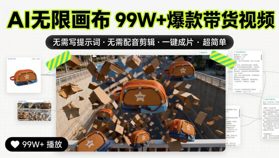 AI无限画布99W+爆款带货视频,无需写提示词·无需配音剪辑·一键成片·超简单
