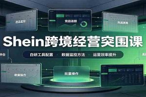 Shein跨境经营突围课:选品测品运营优化,自研工具赋能,破解单量与利润增长困境
