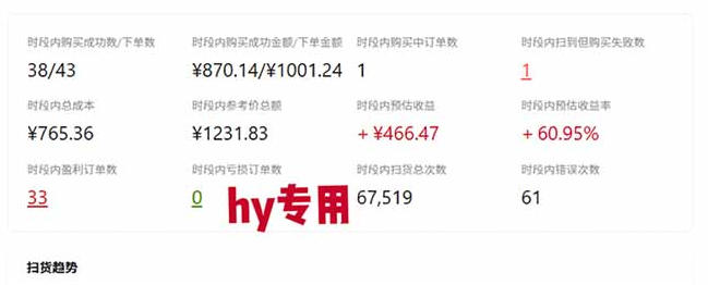 发游戏搬砖賺钱计划,日入1k+,稳定三年的老项目,普通人利用空闲时间就能做!【揭秘】