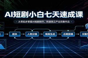 AI短剧小白七天速成课：从零起步掌握AI短剧制作，快速独立产出完整作品